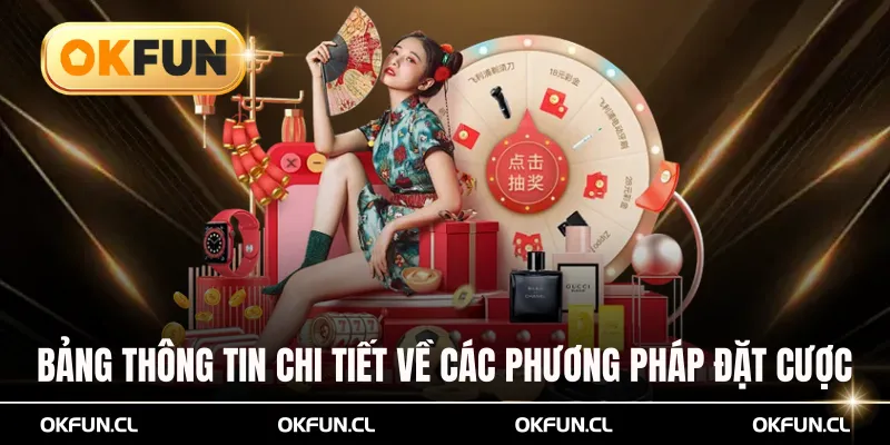 Bảng thông tin chi tiết về các phương pháp đặt cược